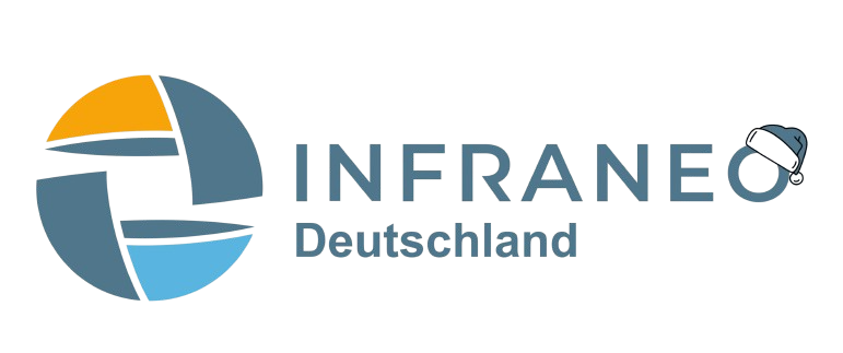 VIC GmbH